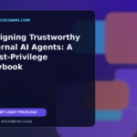 Editorial illustration of a secure AI agent passing through a least-privilege permission gateway to scoped workplace tools.