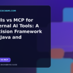 Editorial illustration of an AI workflow connected to secure enterprise integration and application layers.