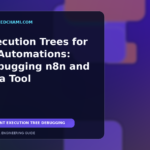 Abstract editorial illustration of an AI automation execution tree connecting decision nodes, tools, retries, approvals, and backend services.