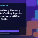 Editorial illustration of a repository knowledge hub connecting architecture decisions, Java layers, React components, and automated tests.