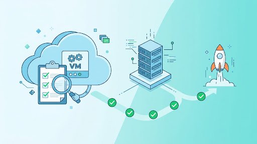 Before You Automate Server Setup: A Cloud Image Validation Checklist
