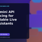 Gemini API pricing visual for a reliable Live voice assistant architecture