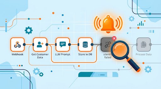 How to Detect Silent Failures in n8n and LLM Automations Early
